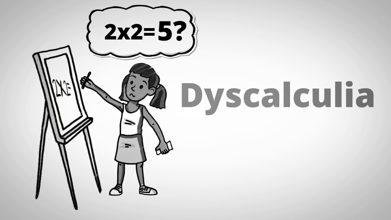 Signs & Symptoms of Learning Disorders | Brain Balance - YouTube