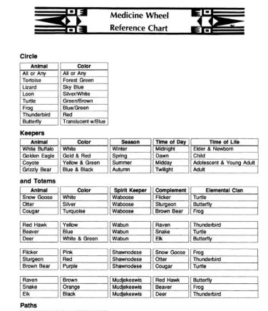 REFERENCE CHART 02       2025-09-29_11-00-30