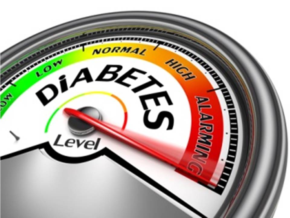Type II Diabetes External Brain Cover and Home Thought